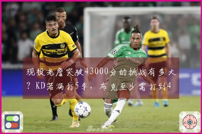 现役老詹突破43000分的挑战有多大？KD若满打5季，布克至少需打到42岁方有希望